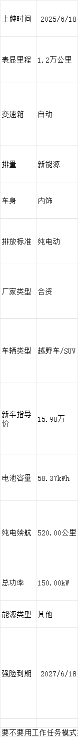 Changan QIYUAN Q0